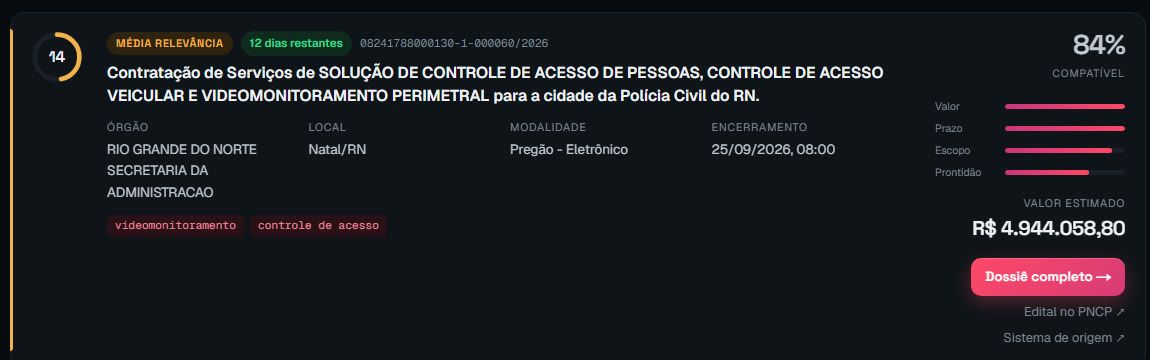Card de licitação com 84% de compatibilidade, barras de valor, prazo, escopo e prontidão
