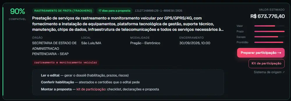 Edital de rastreamento de frota com 90% de compatibilidade, 17 dias para a proposta e botão Preparar participação